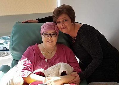 Ovarian Cancer: Know the Symptoms, Risk Factors, And When to See Your Provider